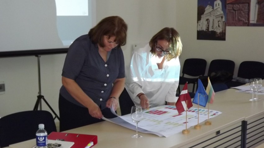Tikšanās ar projekta partneriem Telšai pašvaldībā