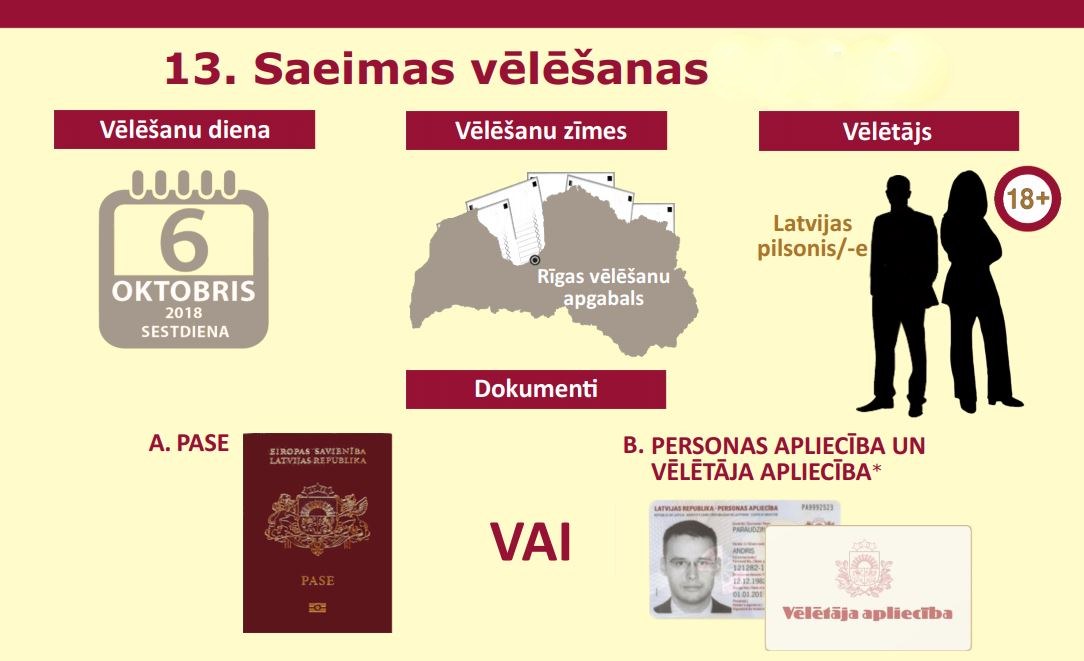 Informācija par 13.Saeimas vēlēšanām